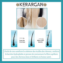 Charger l&#39;image dans la galerie, Après-shampoing ultra nourrissant et purifiant à l&#39;huile de coco - 500mL
